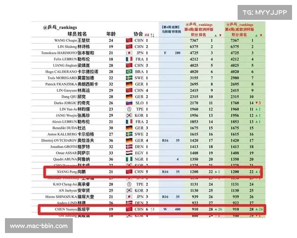 亚洲杯刷新连胜纪录实力激增 全力冲击总冠军誓夺荣光 亚洲杯刷新连胜纪录实力激增 全力冲击总冠军誓夺荣光