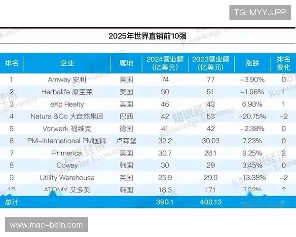 从逆转胜场次统计看球队心理素质与板凳深度关键作用全面凸显趋势