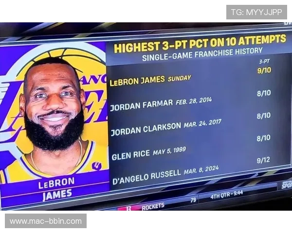 湖人回应退役传闻称尚未打够比赛将继续奋斗 湖人回应退役传闻称尚未打够比赛将继续奋斗