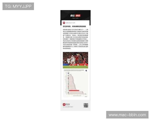利物浦最新数据发布今日看点揭示球队趋势持续显现