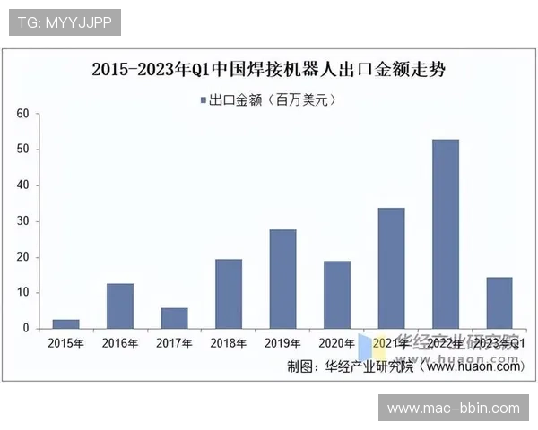 百家乐实战走势结构报告揭示趋势变化与策略新方向深度解析与风险应对思路